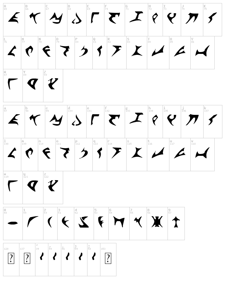 Klingon font map